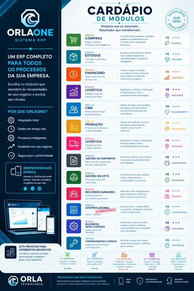 Desenvolvimento de Software